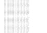 do accurate data entry and copy paste work